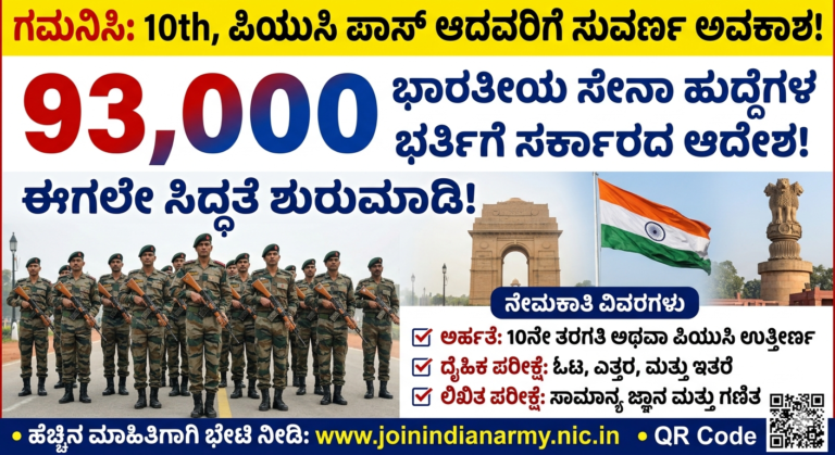 93,000 ಸೇನಾ ಹುದ್ದೆಗಳ ನೇಮಕಾತಿ
