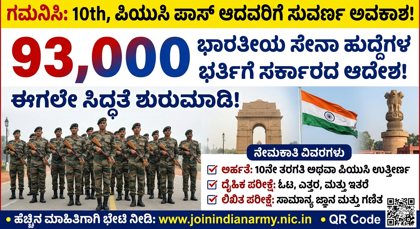 93,000 ಸೇನಾ ಹುದ್ದೆಗಳ ನೇಮಕಾತಿ