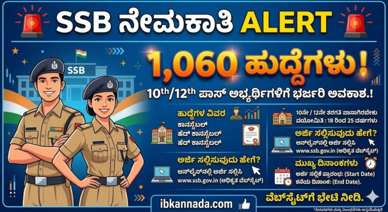 SSB Recruitment 2026 1060 ಹುದ್ದೆಗಳು 10th 12th pass ಅಭ್ಯರ್ಥಿಗಳಿಗೆ ಸರ್ಕಾರಿ ಉದ್ಯೋಗ ಅವಕಾಶ