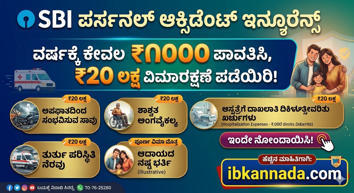 SBI Personal Accident Insurance ₹1000ಗೆ ₹20 ಲಕ್ಷ ವಿಮೆ ಯೋಜನೆ ವಿವರಗಳು