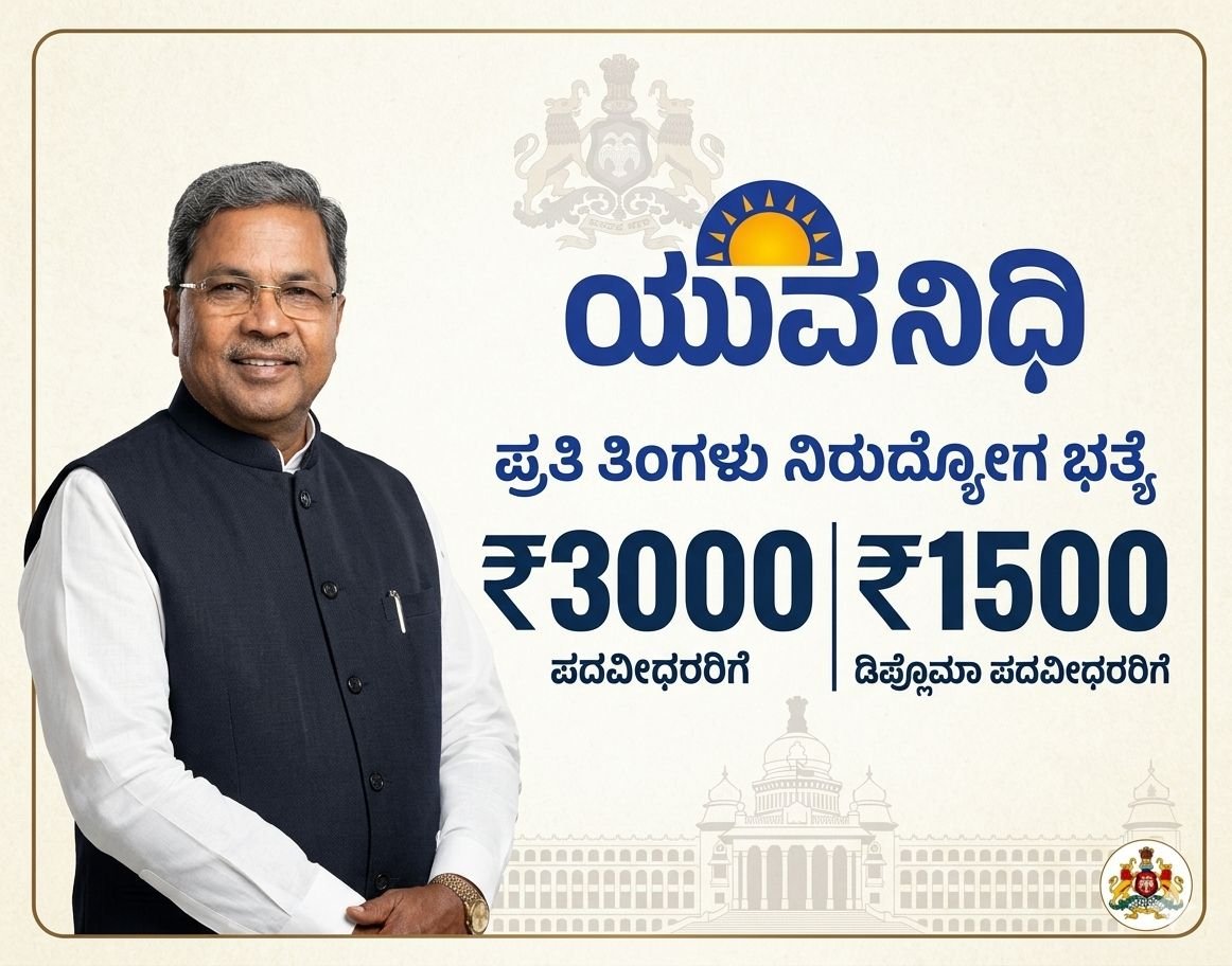 Yuvanidhi Scheme Karnataka latest update 2026