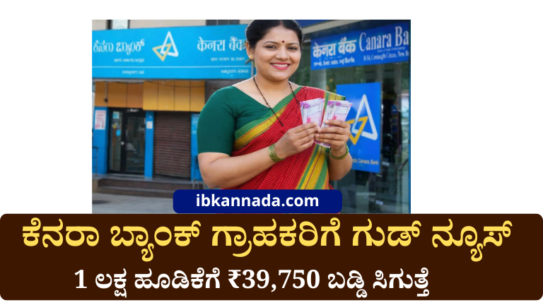 Canara Bank FD interest rate 2026 India