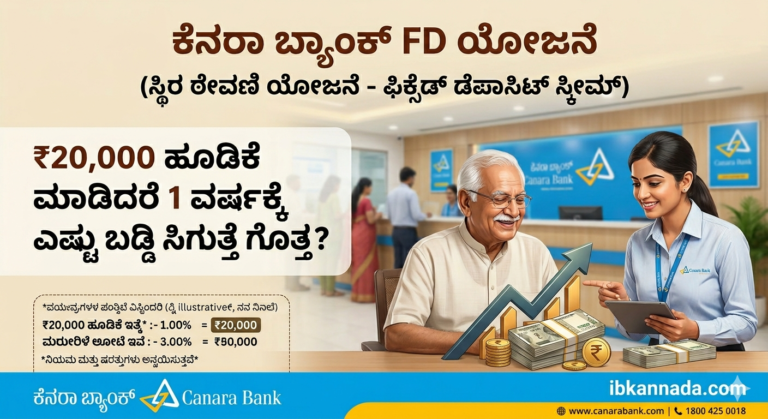 Canara Bank FD interest calculation Kannada ₹20000 investment returns
