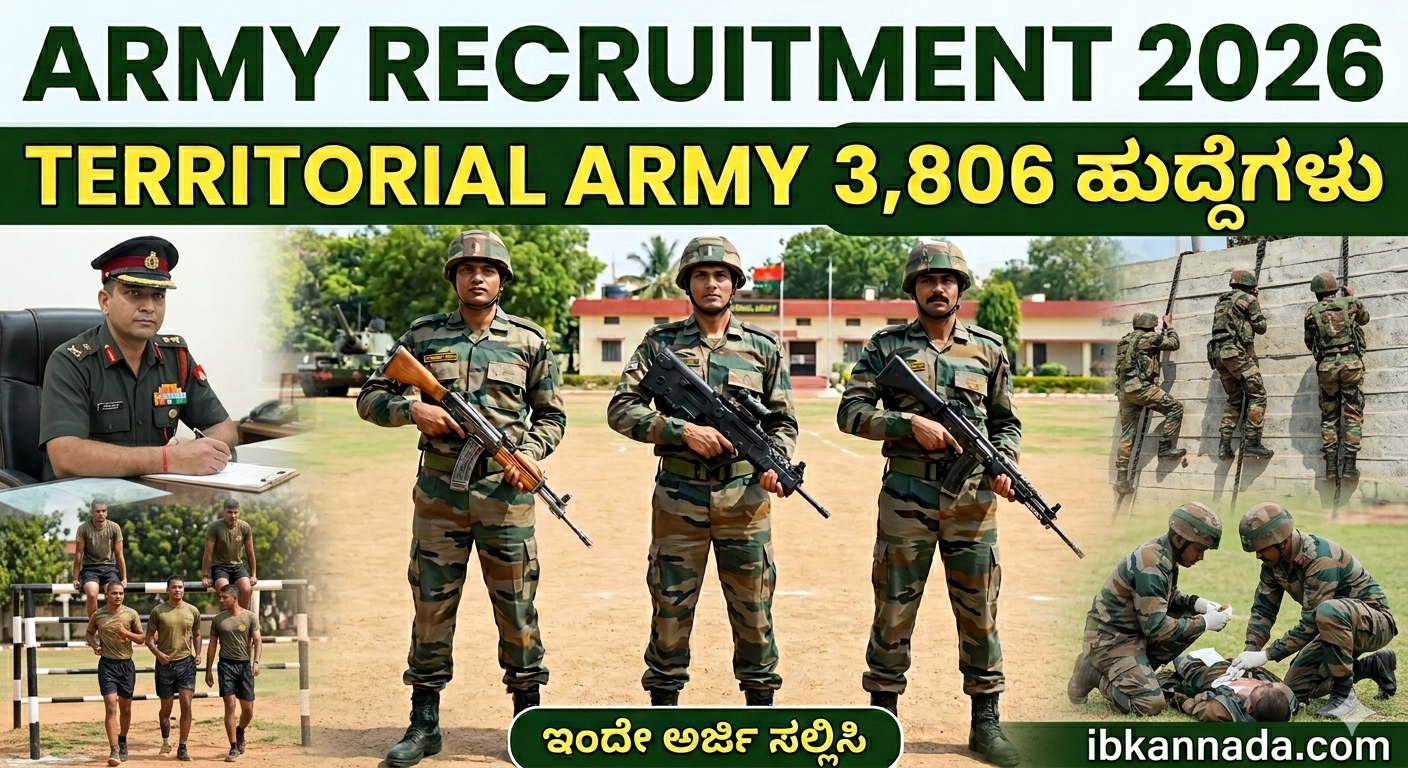 erritorial Army Recruitment 2026 3806 ಹುದ್ದೆಗಳ ಮಾಹಿತಿ ಕನ್ನಡದಲ್ಲಿ